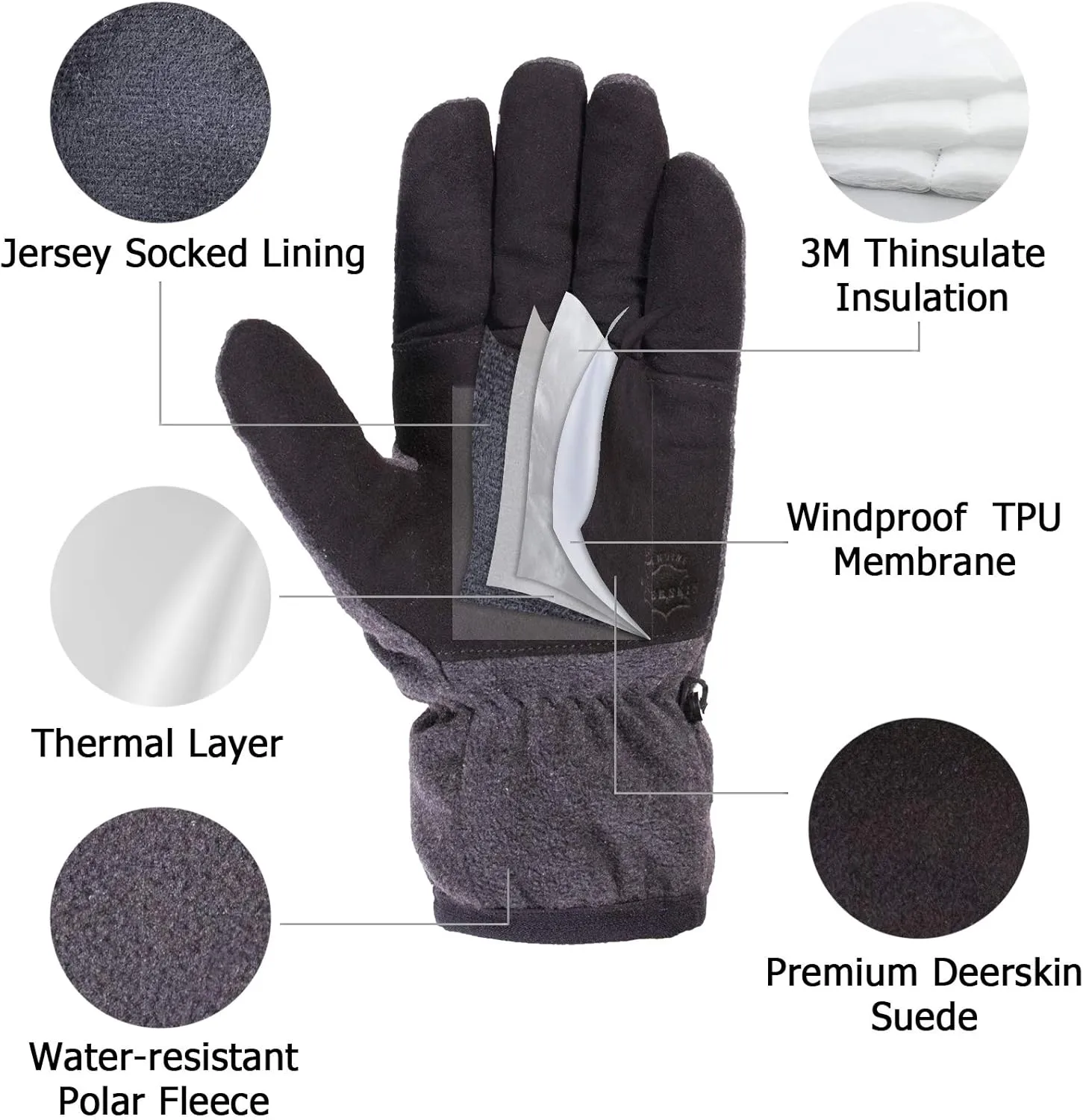 SKYDEER Winter Gloves with Soft Deerskin Suede Leather & Thermal Polar Fleece & Warm 3M Thinsulate Insulation (SD8661T)